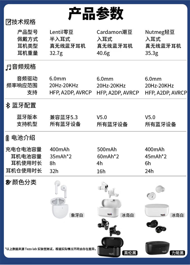 华为huawei通用蓝牙耳机骨传导降噪tezo真无线蓝牙耳机双耳入耳式超长