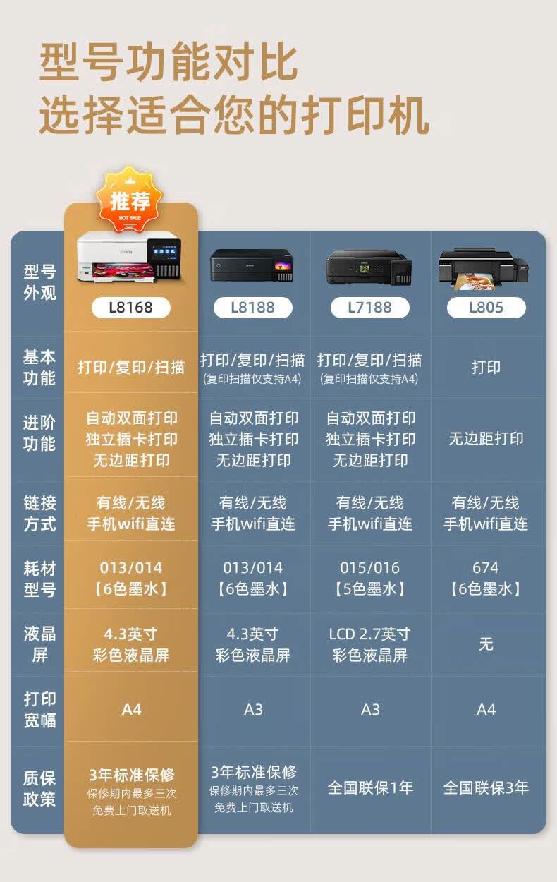 爱普生l8168 l8188打印机 自动双面照片相片6色彩色喷墨无线手机wifi