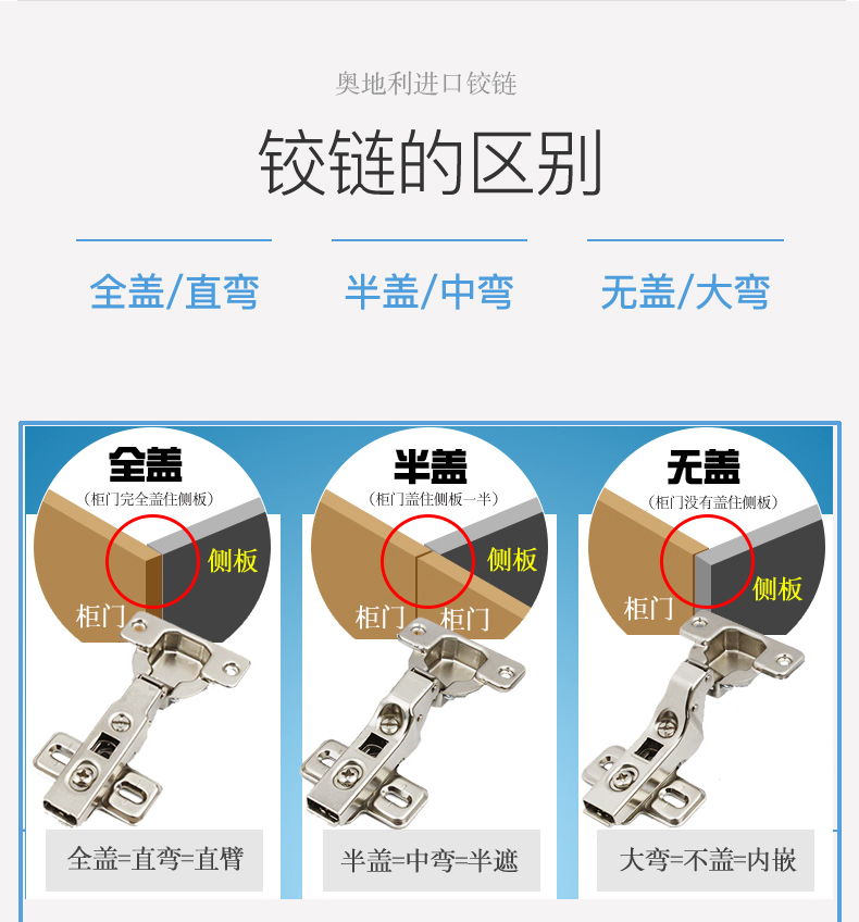 【京选】百隆五金官方奥地利快装二段力铰链阻尼缓冲100度衣柜橱柜