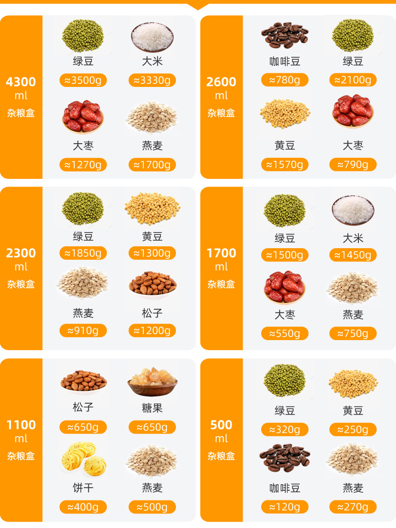禧天龙五谷杂粮收纳盒禧天龙五谷杂粮收纳盒整理盒塑料豆子储物罐宝宝