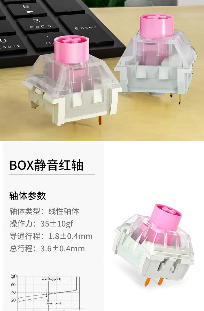 糖蚁box深海轴ttc快银轴轴金粉v2月白box红白轴g黄银深海轴粉ace赤瞳