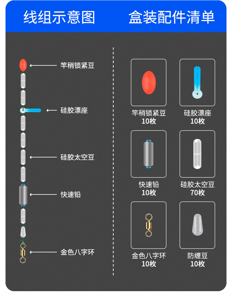 钓鱼太空豆套装硅胶主线组配件铅皮漂座渔具大全小号全套组合73竞技