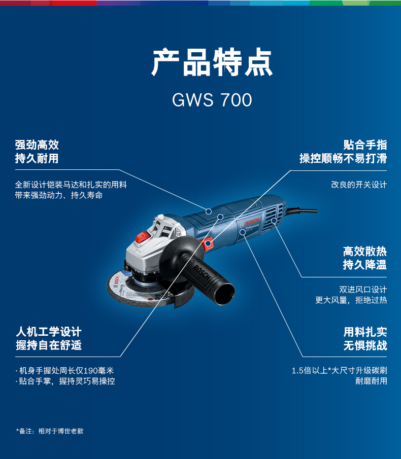博世手砂轮打磨角磨机磨光机切割机抛光机博士多功能砂轮机家用手磨机