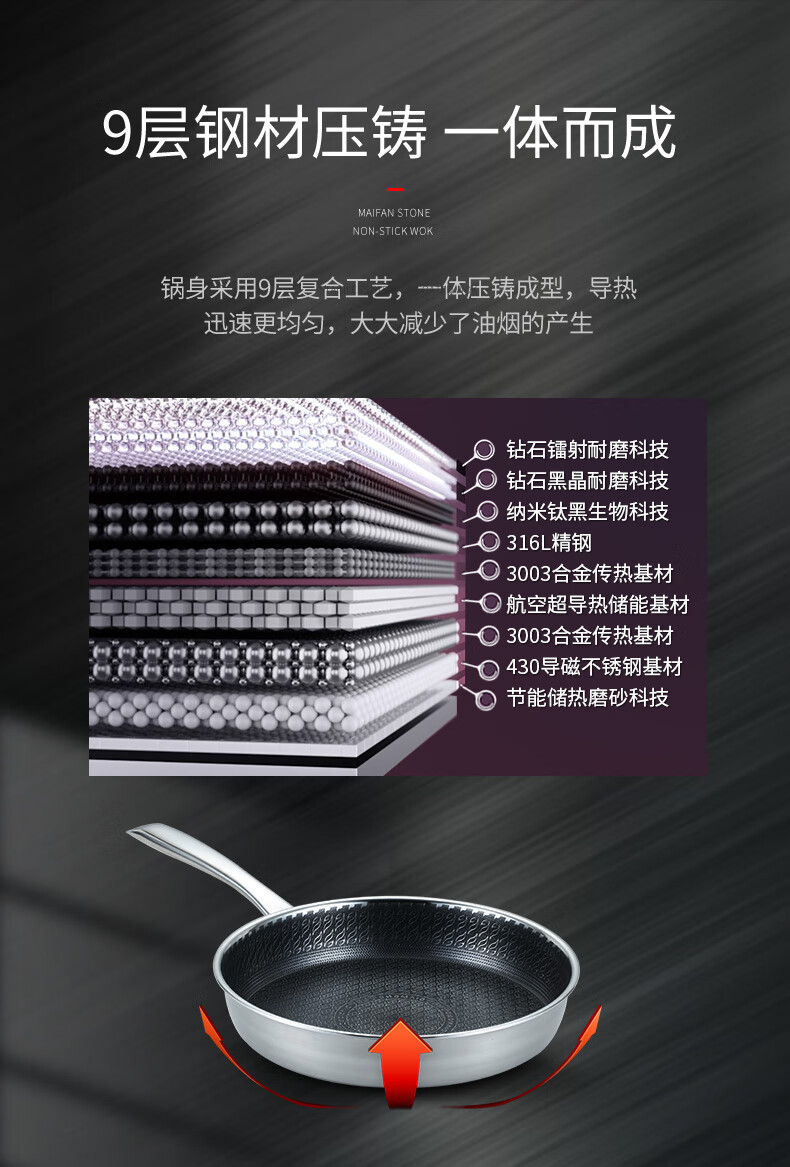 锅戴姆勒5d镭射钻石煎锅316l不锈钢不粘锅家用煎炒锅28cm28cm煎锅