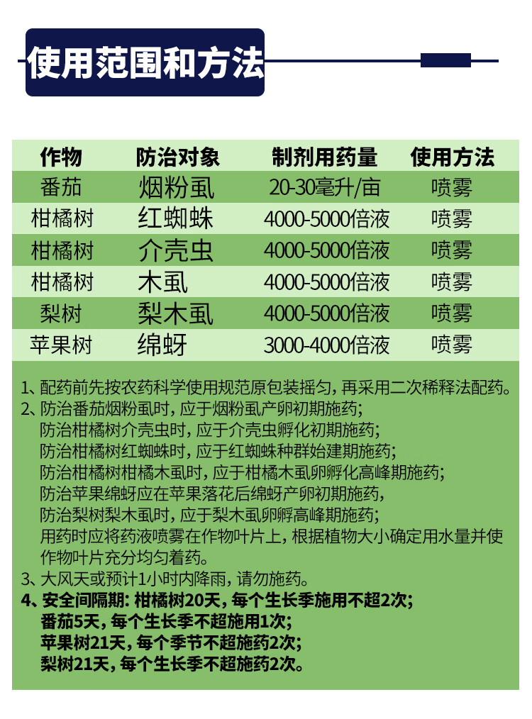 亩旺特 拜耳 22.