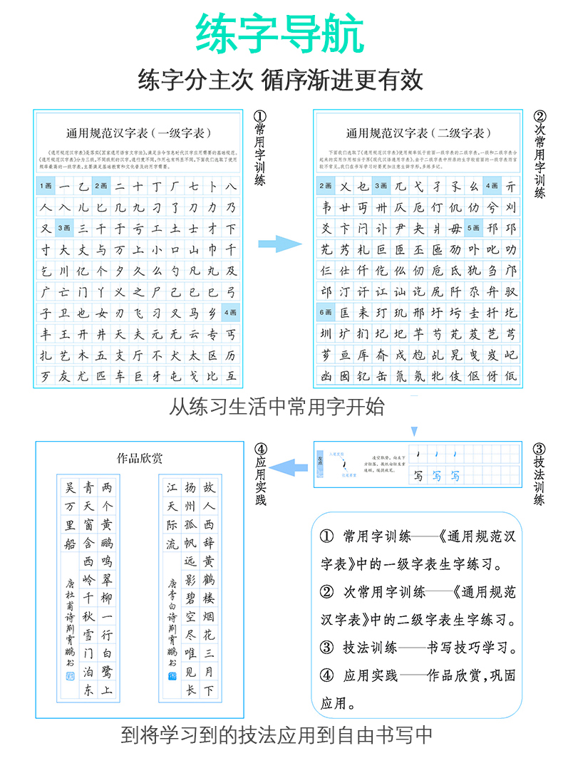 正版墨点字帖衡水体中文字帖楷书7000常用字正楷初学者硬笔书法教程