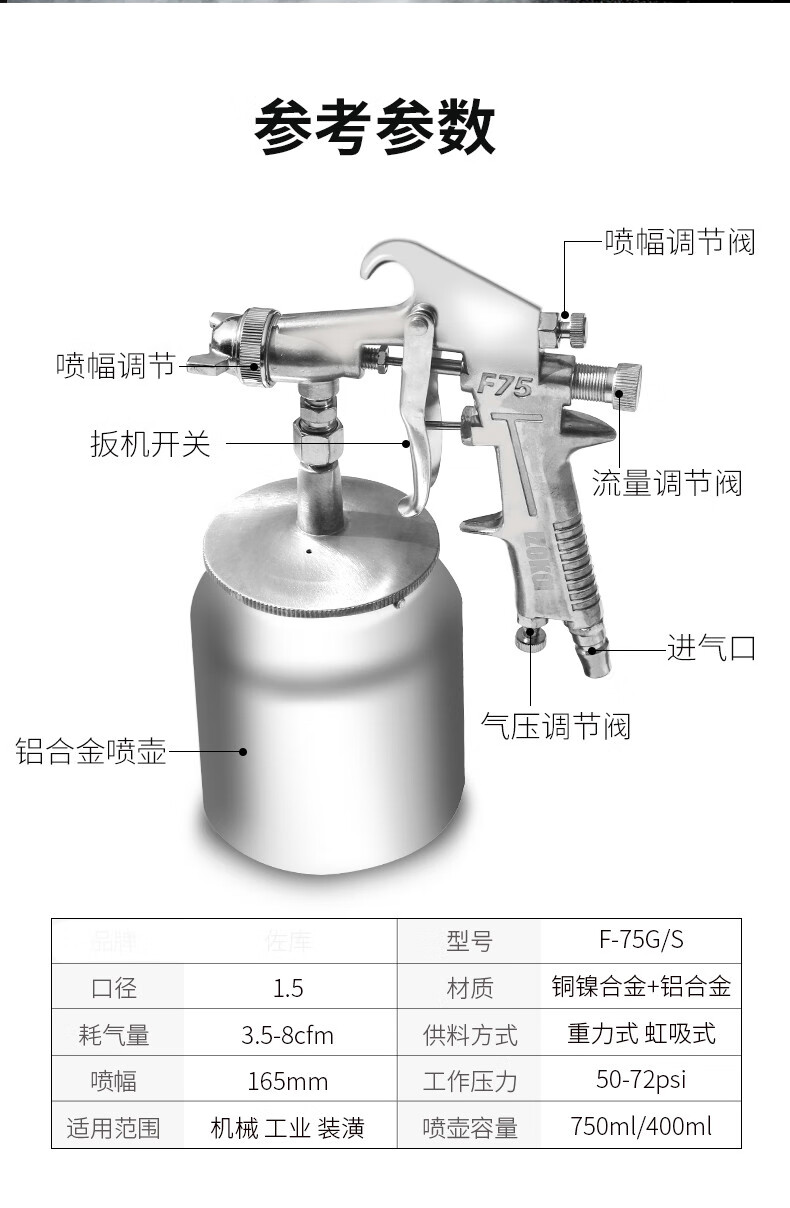 高雾化f75喷漆枪气动乳胶漆喷涂机油漆汽车喷漆工具涂