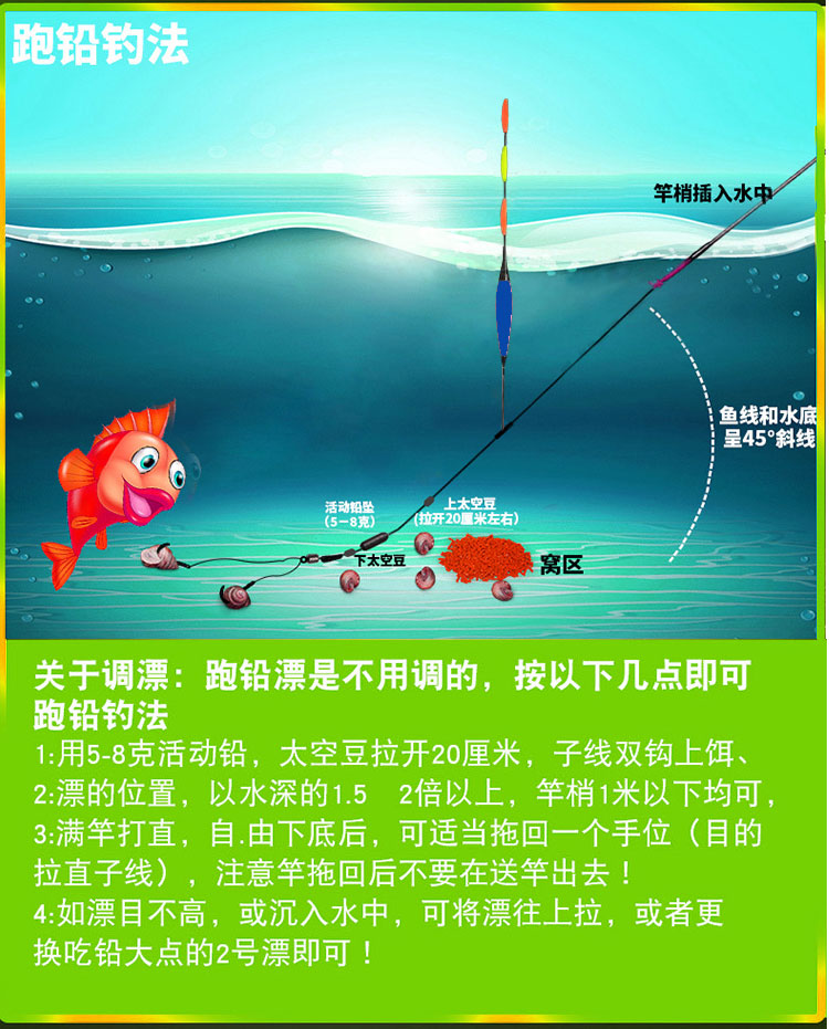 大物跑铅主线无铅线组青鱼加固绑好钓巨物标鱼成品主线组套餐全套