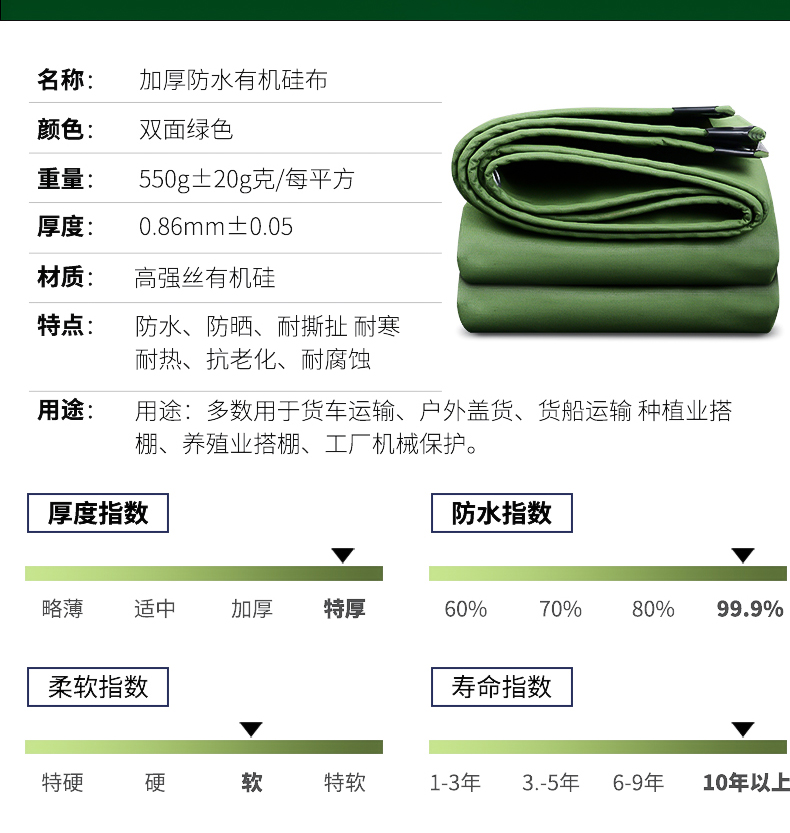 加厚耐磨帆布防水防晒篷布户外油布货车汽车防雨布遮阳布遮雨布料