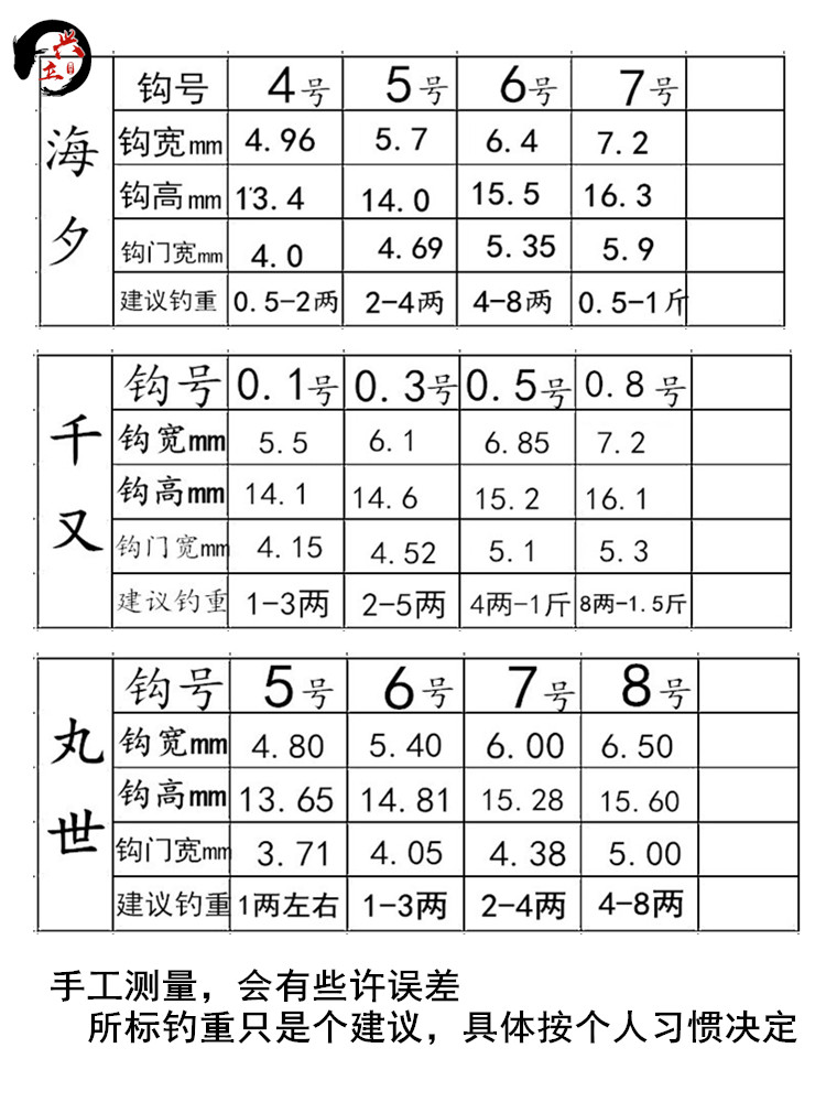朝天钩45度斜穿心朝天钩千又海夕丸世铅头传统钓鲫鱼钩袋装钩线槽版