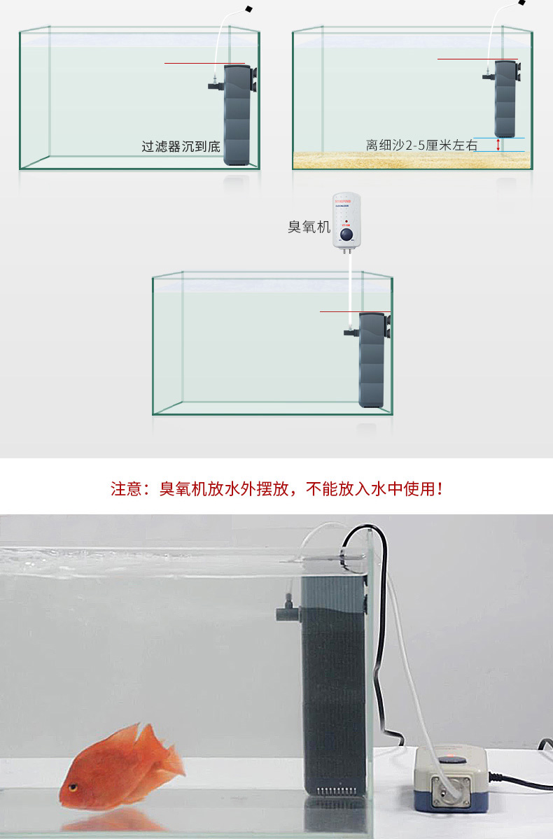 鱼缸过滤器三合一净水循环增氧静音内置过滤水族免换水小型潜水泵tc