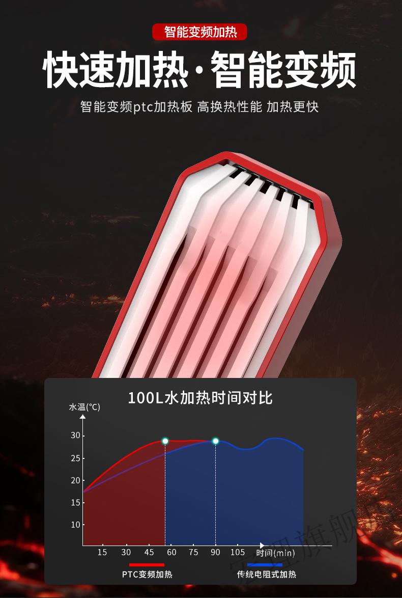老鱼匠加热棒圣盾 老渔匠鱼缸加热棒自动恒温加热器养鱼变频乌龟加温