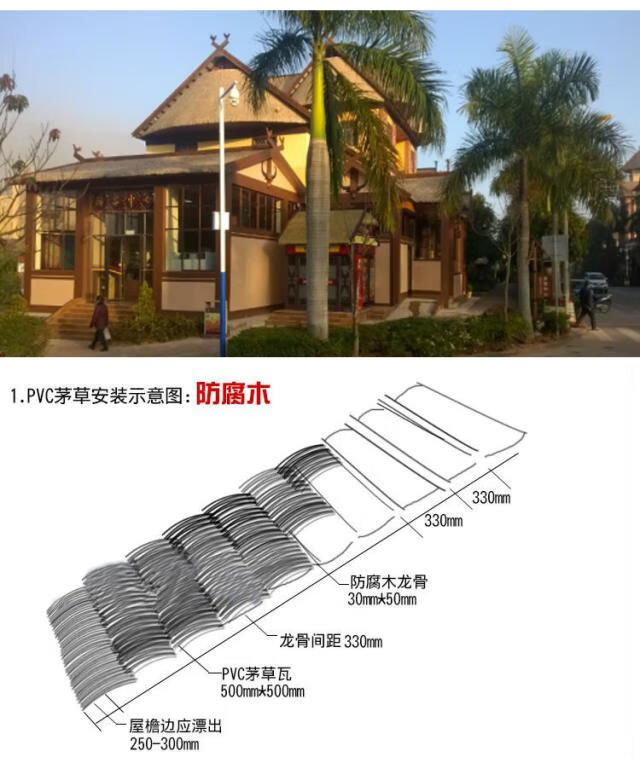 仿真茅草瓦装饰屋顶檐口凉亭长廊pvc塑料茅草人造假稻草阻燃防腐亿程