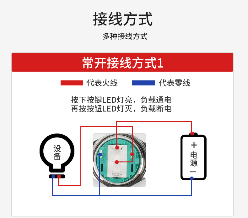 汇君19mm金属按钮开关高头平面环形灯自锁自复位小型机箱机柜开关防水