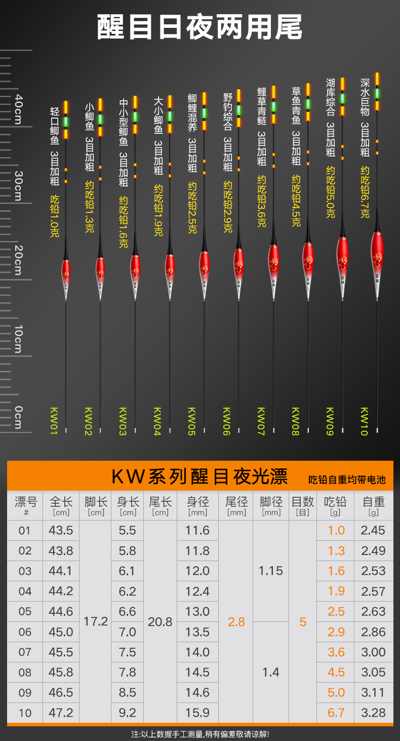 高灵敏夜光漂超亮无影鲫鱼漂夜钓醒目电子鱼漂钓鱼水野钓浮漂冷光尾kd