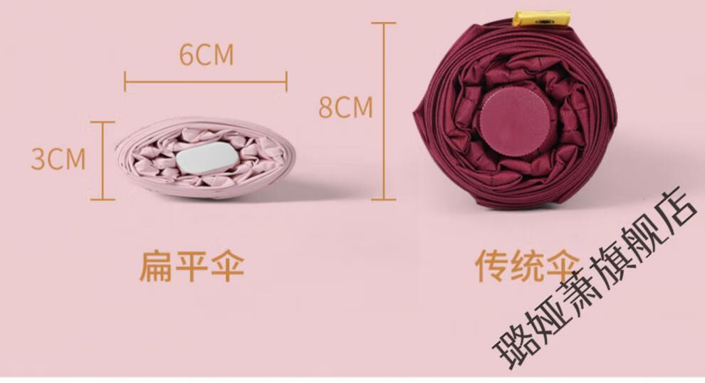 掌中伞 天堂伞拇指伞12cm小迷你雨伞太阳伞防晒女小巧便携晴雨两用