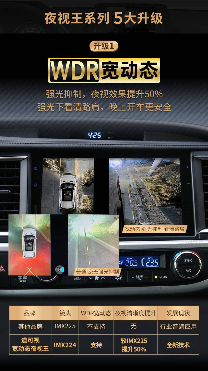 影像系统丰田 道可视适用丰田凯美瑞亚洲龙雷凌卡罗拉汉兰达360景车