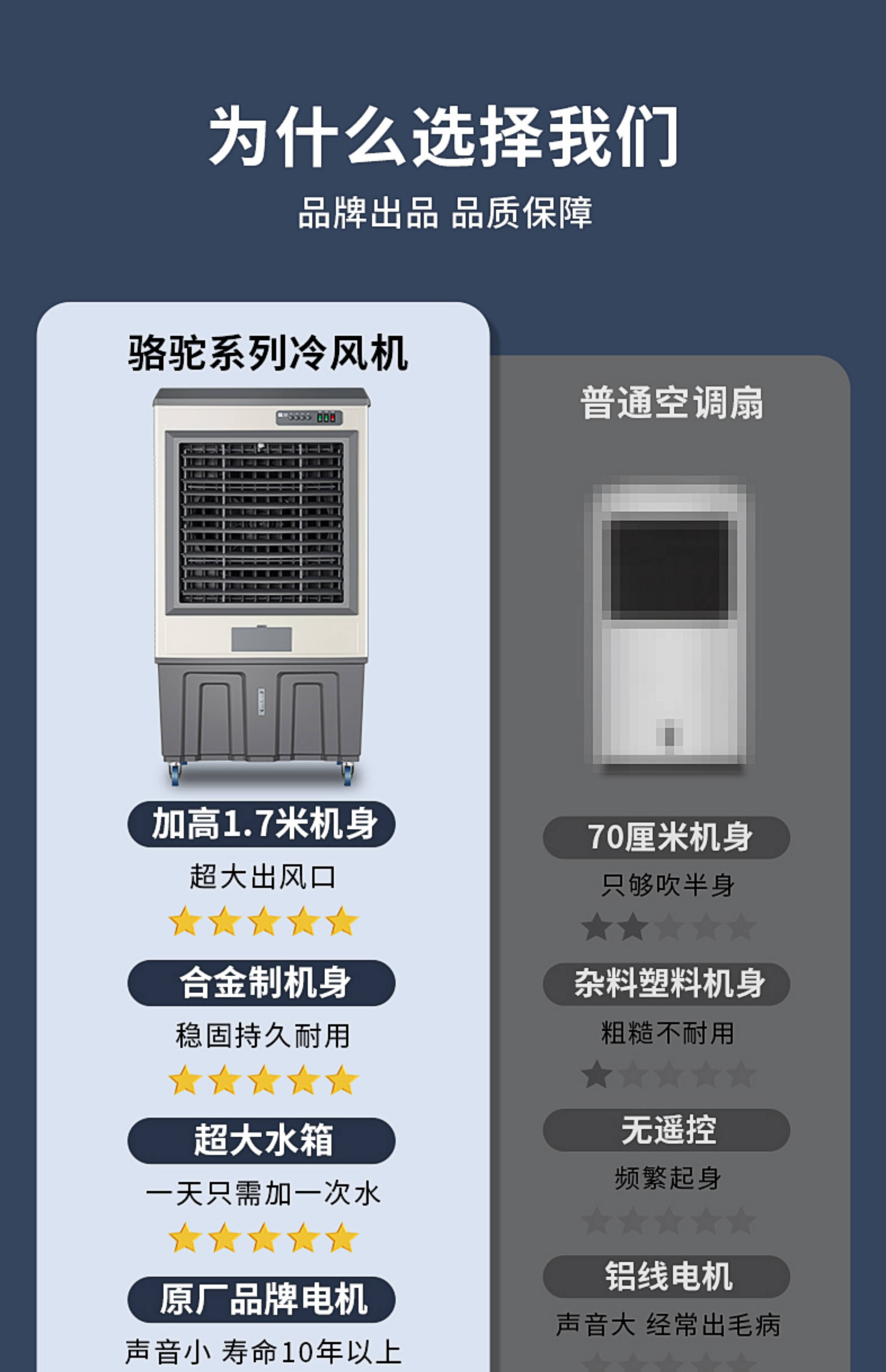 骆驼冷风机空调扇家用水制冷移动工业冷气扇商用超强风移动小空调