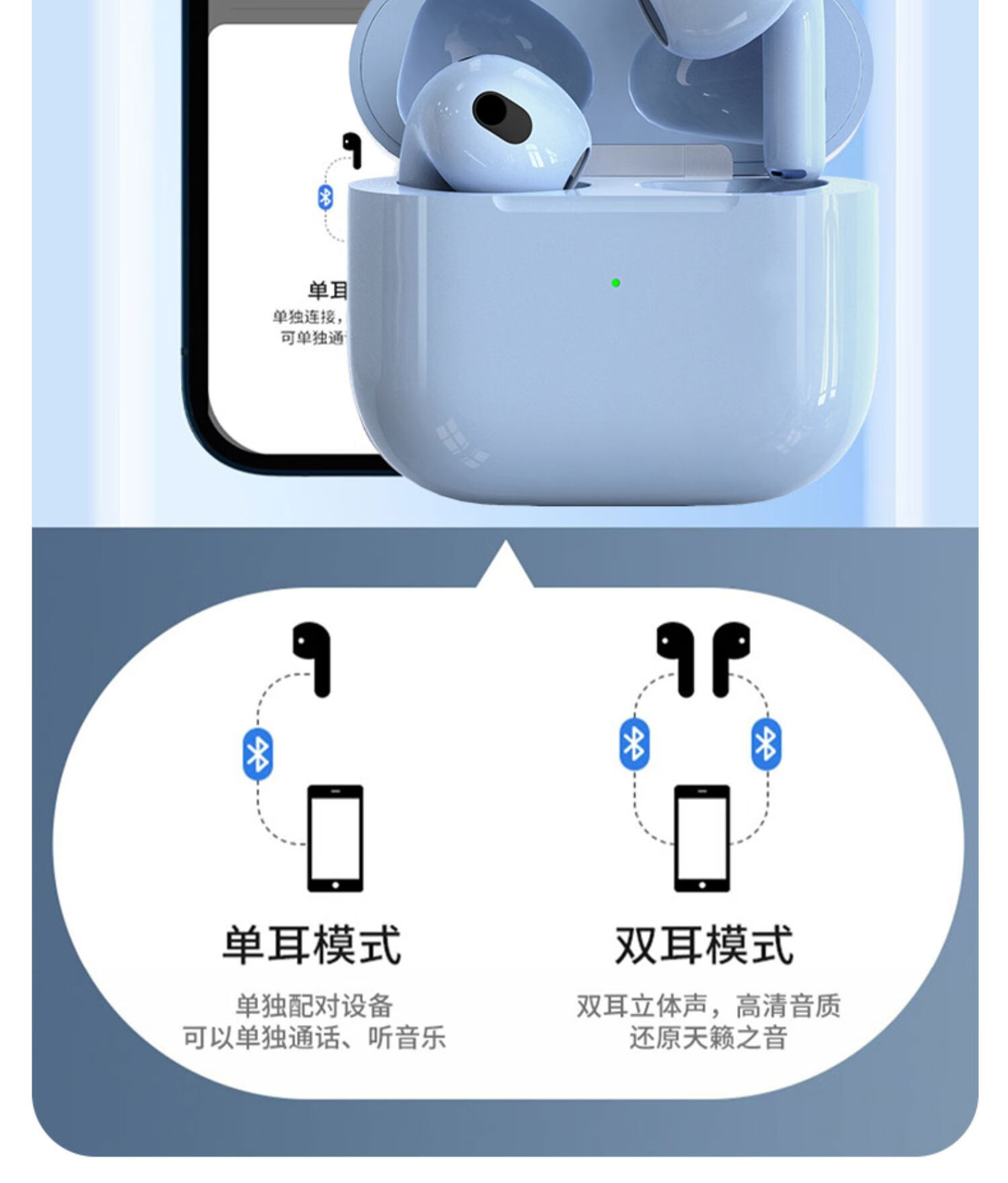 apple四代iphone12全系列蓝牙耳机2022新款运动型降噪高端音质无线