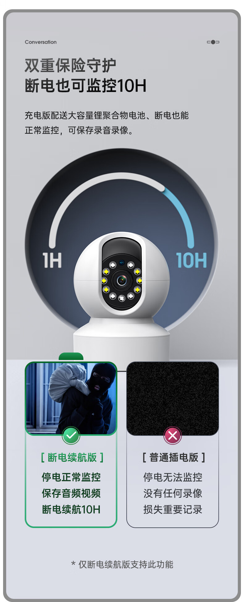 小米mi生态米家适用于无线摄像头家用360度全景无死角监控器室内高清