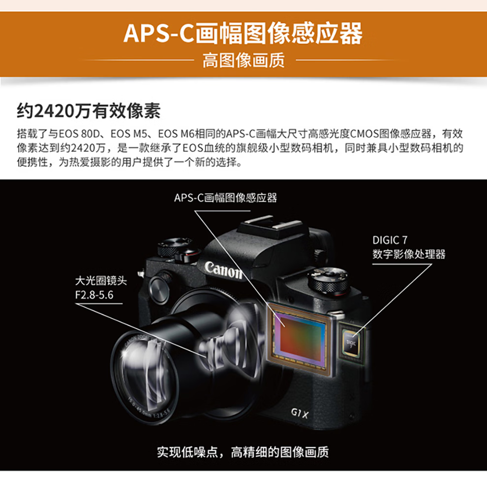 佳能(canon) g1x3 4k高清旅游vlog相机powershot g1xmark iii 黑色