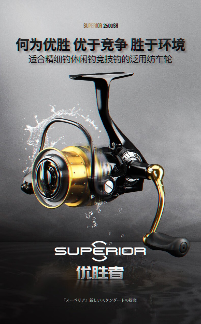 阿布abugarcia路亚纺车轮全金属斜口鱼线轮浅线杯远投渔轮矶钓轮筏钓