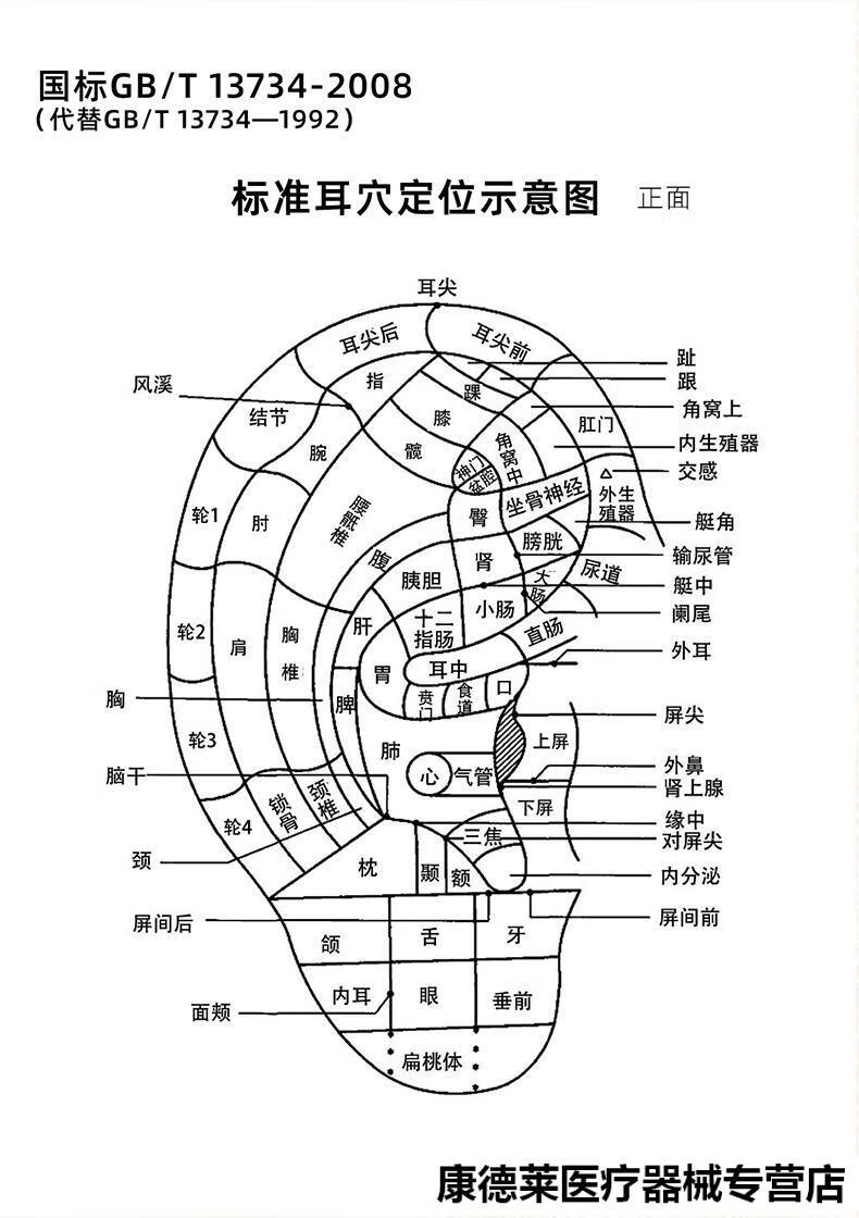 王不留行籽耳穴贴防过敏压丸贴近视耳朵穴位模型学习中医探穴笔 耳穴