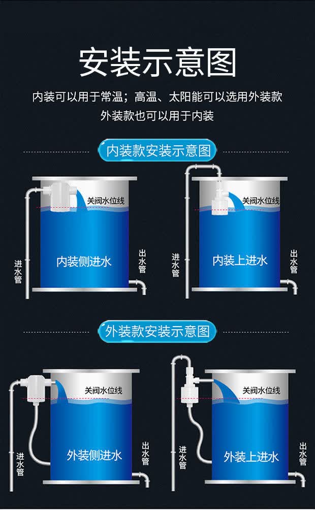 太阳能水塔水箱水池浮球阀全自动水位控制器浮球开关上水满自停器pd5