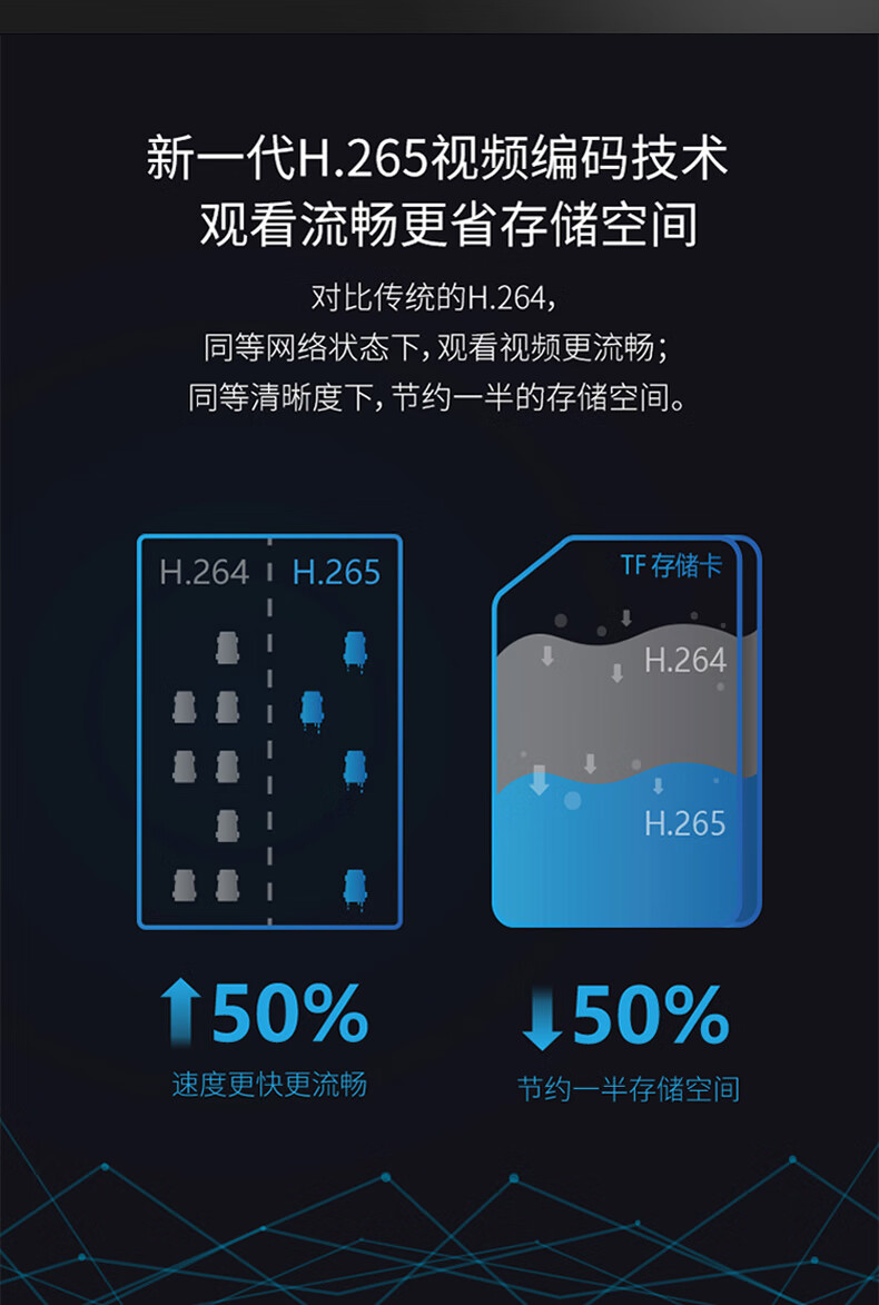 萤石(ezviz)同款摄像头无线连手机远程猫眼家用网络夜视免插电高清