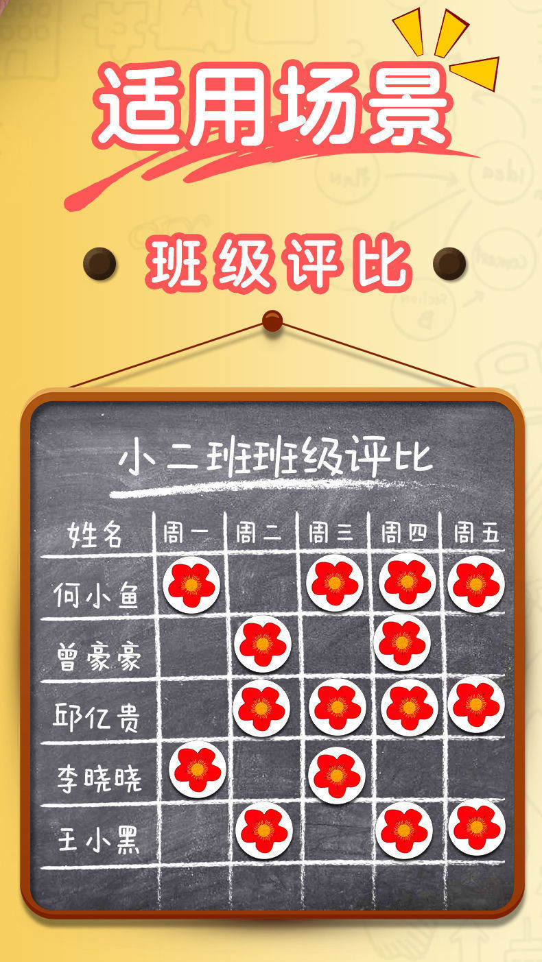 婕染儿童奖励贴幼儿园小红花奖励贴纸宝宝大拇指笑脸孩子表扬贴教师用