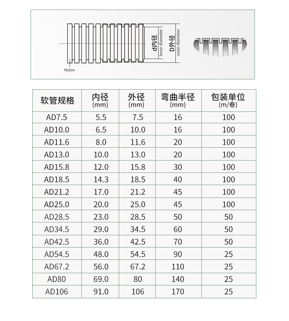 际工pe波纹管国标加厚 pp阻燃 pa尼龙电线电缆保护安检 穿线套管聚