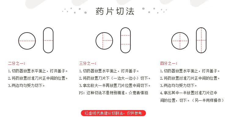 品欧源切药器4分多功能切药片神器药丸药片分割器掰薬剪药一分四分药