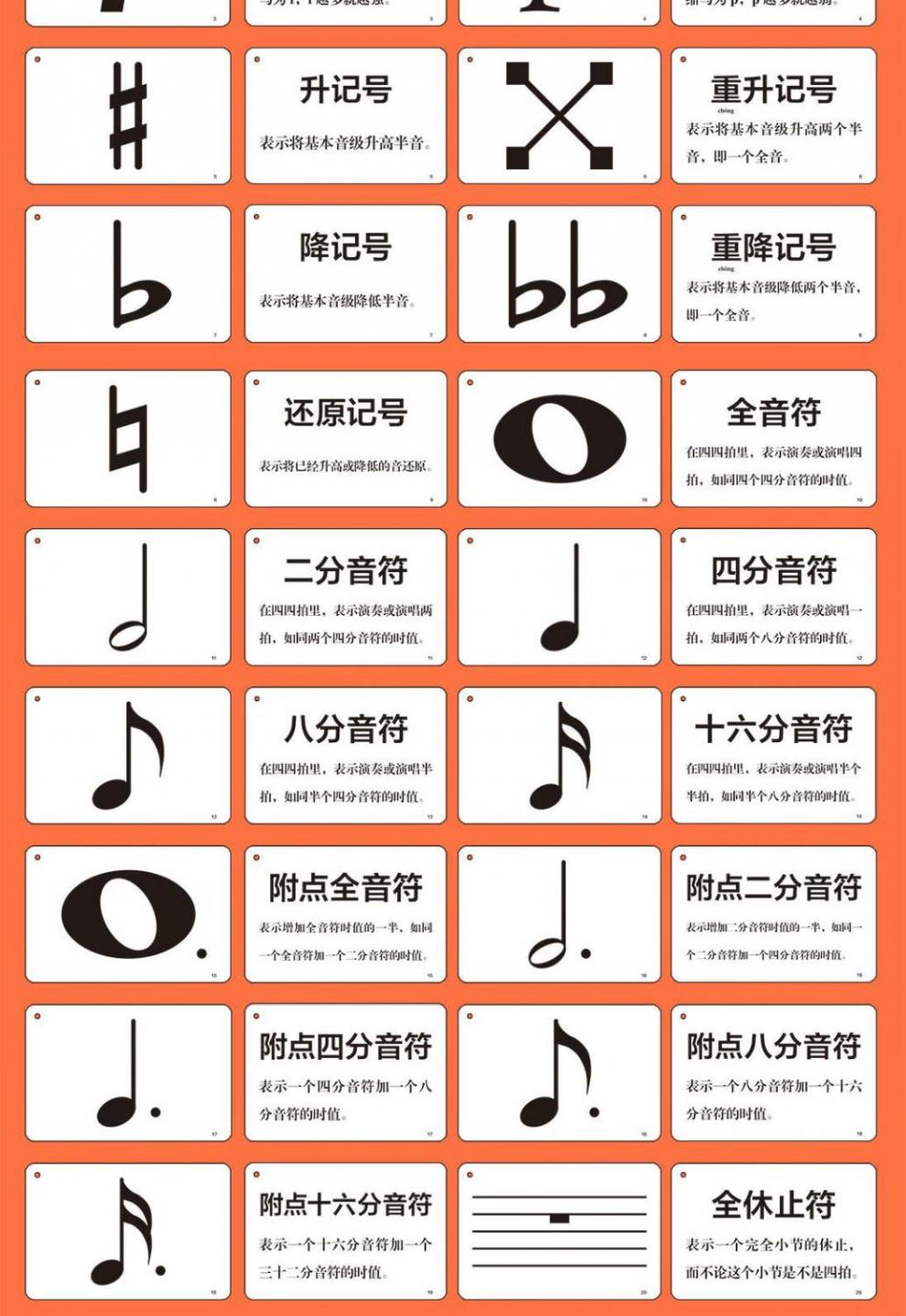 儿童乐理基础知识生日礼物 五线谱卡音符卡共140张2盒送收纳环【图片
