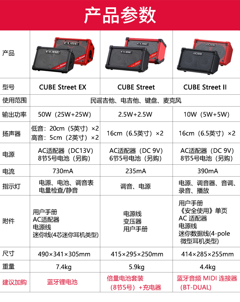 吉他音箱roland罗兰音箱cubestreetex户外路演直播吉他弹唱便携乐器