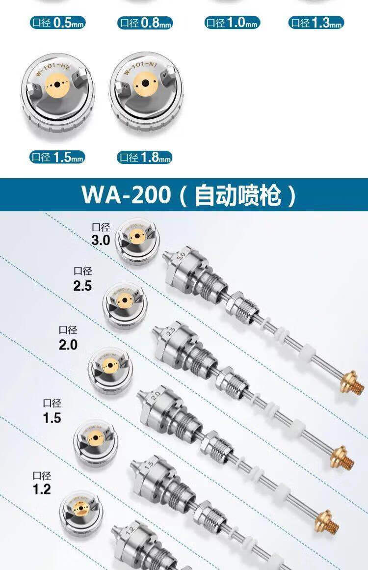 原装喷枪w-71 77w-101喷漆枪针嘴帽明治压送式三件套通用配件 w-101三