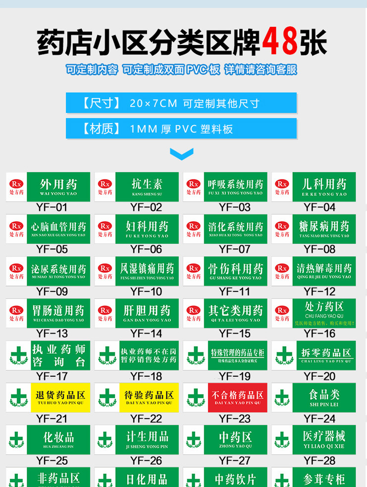 药店分类标识牌贴纸食品类药房药品保健品不能替代药品分类牌标签标牌