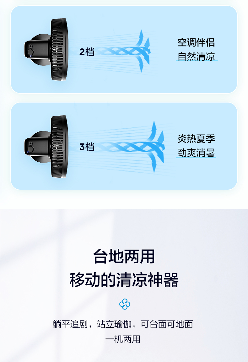 美的(midea)电风扇家用七叶柔风台地两用大风量落地扇轻音节能广角