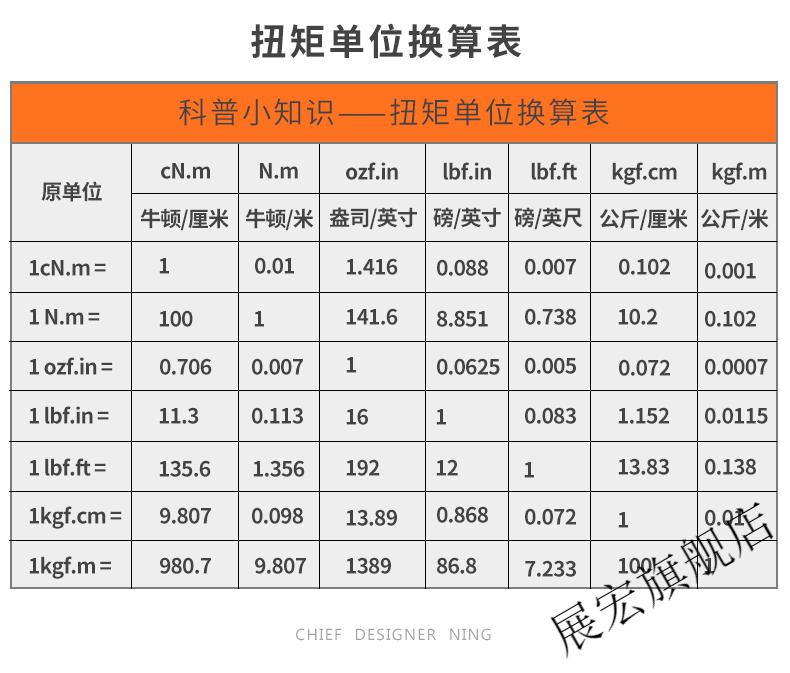 扭力扳手 可调式扭矩扳手快速力矩扳手高精度公斤扳手 汽修火花塞