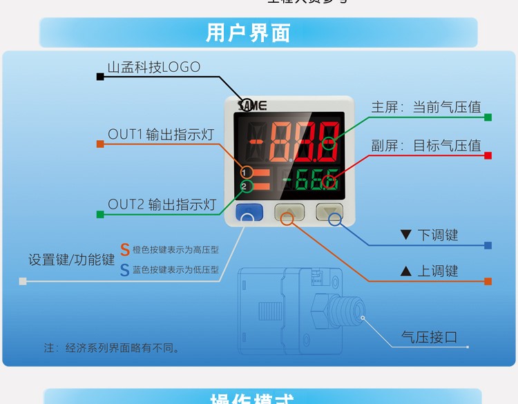 自动化控制npn真空表空气压力开关数显气压表替smc正压负压高压表sp01