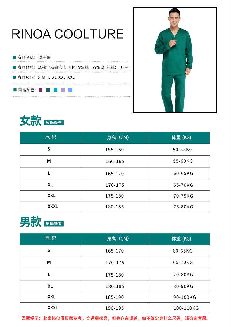 【可开发票】医生内穿衣洗手衣纯棉女长袖手术衣涤棉男分体手术室刷手