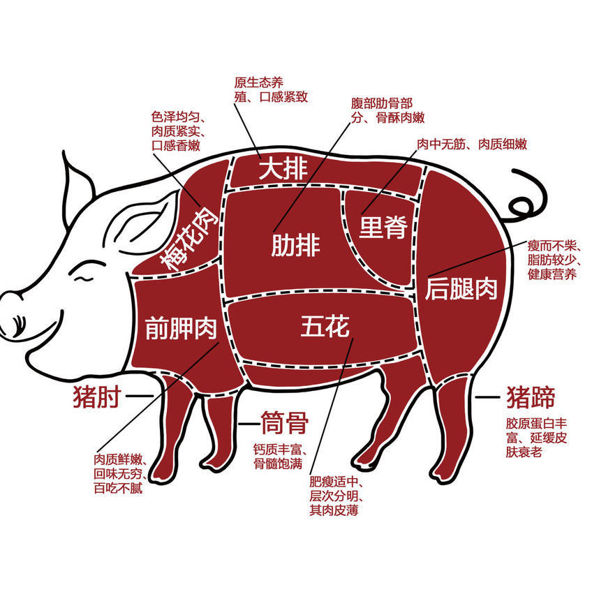 国产零号土猪带皮整块五花后腿肉前胛肉新鲜现杀猪肉国产国产 土猪