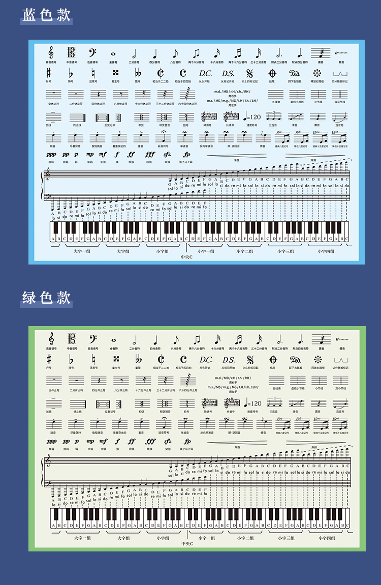 仓梵抖音同款年货节88键乐理知识大谱表与钢琴键盘五线谱音符对照表
