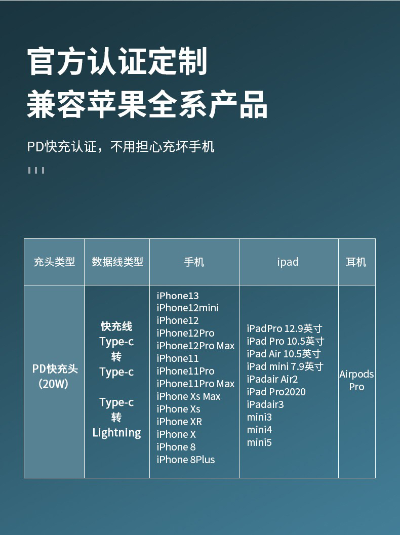 苹果pd充电头(18w)【图片 价格 品牌 报价】-京东