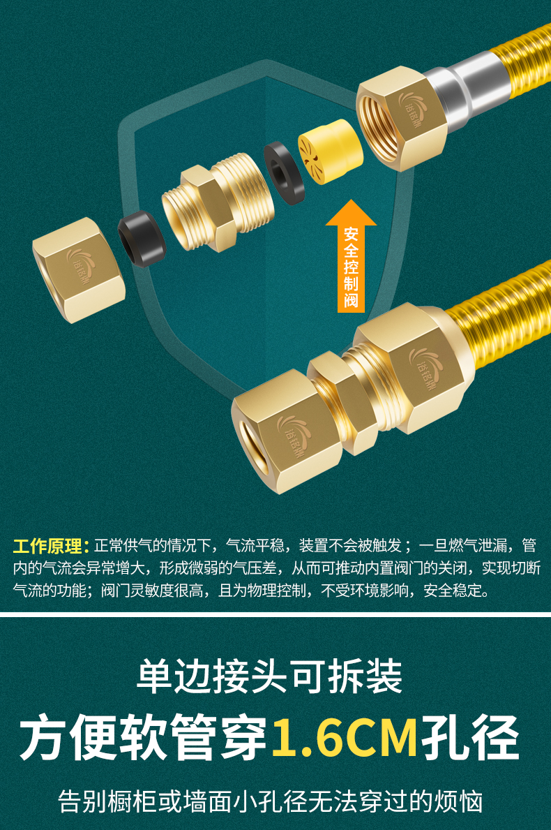 煤气罐软管316l不锈钢燃气软管天然气管子家用煤气灶波纹管道防爆连接