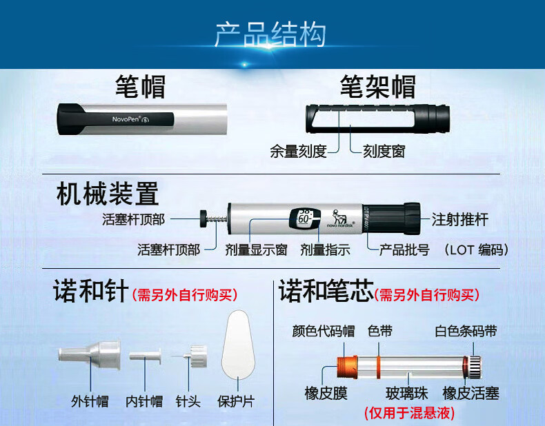 诺和笔5胰岛素笔式数显注射器df1盒装