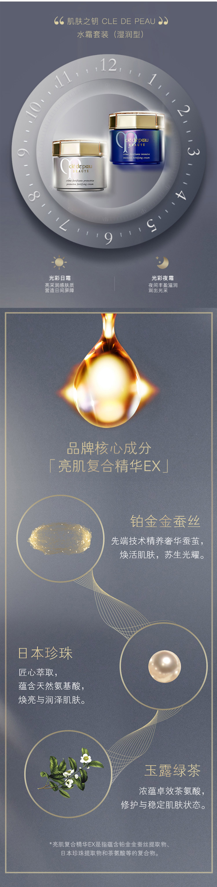 CPB 肌肤之钥 光采护肤礼盒 化妆水 节日礼物 套装礼盒 水170ml+日乳125ml+夜乳125ml
