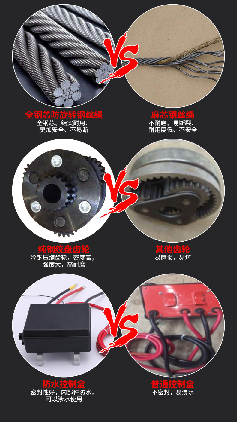 电动绞盘12v越野车自救汽车绞盘吊机24v电动葫芦卷扬机车载小吊机 12v