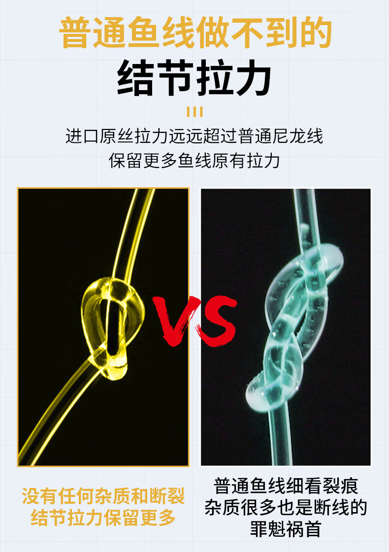 德国钓鱼线拉力主线不打卷超柔软子线品牌高端尼龙 50m德国原丝(软