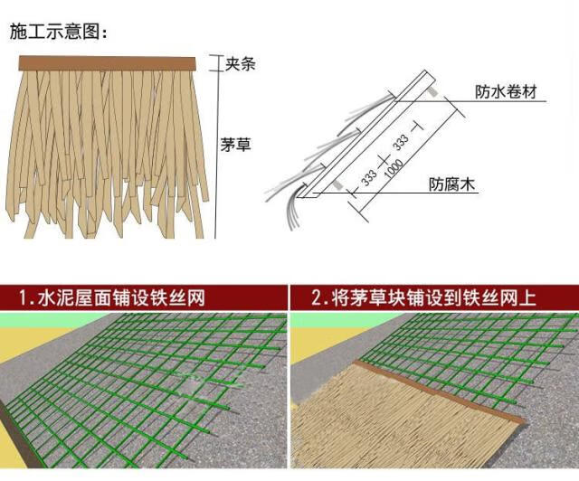 仿真茅草瓦装饰屋顶檐口凉亭长廊pvc塑料茅草人造假稻草阻燃防腐亿程