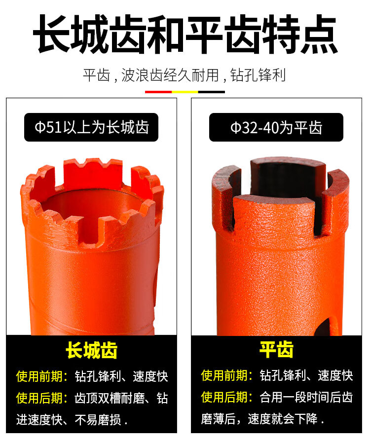 工业级水钻头水钻机混凝土快速空条开孔器金刚石干打水钻钻头 51*450